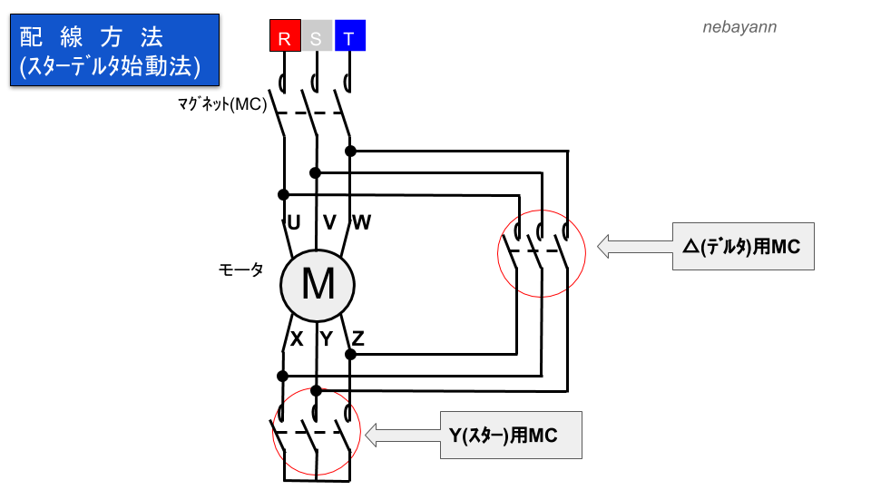 スターデルタ Yー 始動法とは何 使用時の注意点 将来ぼちぼちと