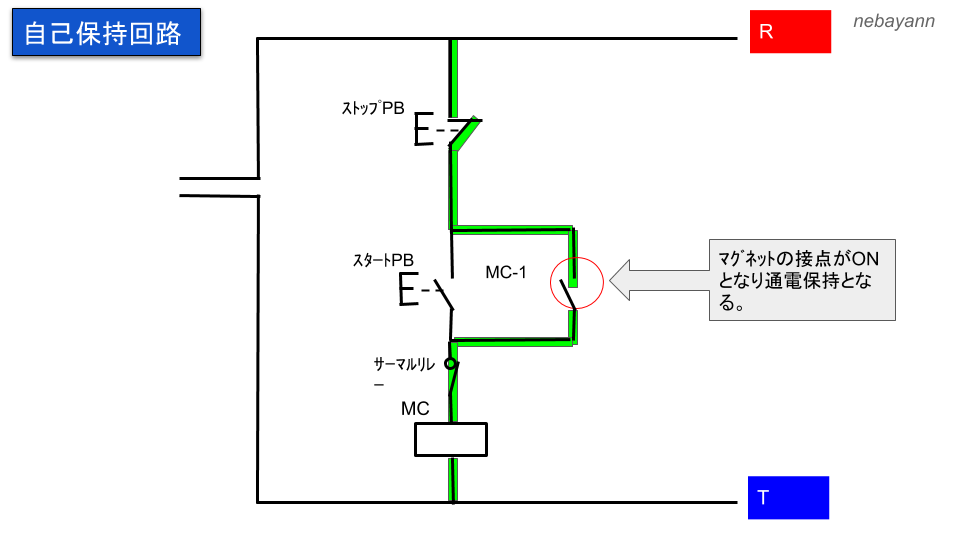 電磁開閉器を使ってモーターを動かしてみよう 実際の配線方法 将来ぼちぼちと