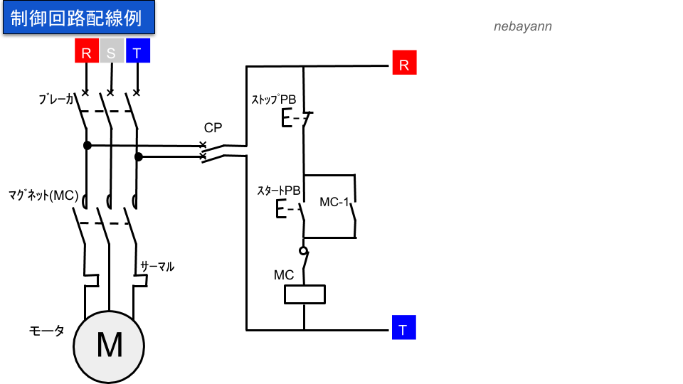 電磁開閉器を使ってモーターを動かしてみよう 実際の配線方法 将来ぼちぼちと
