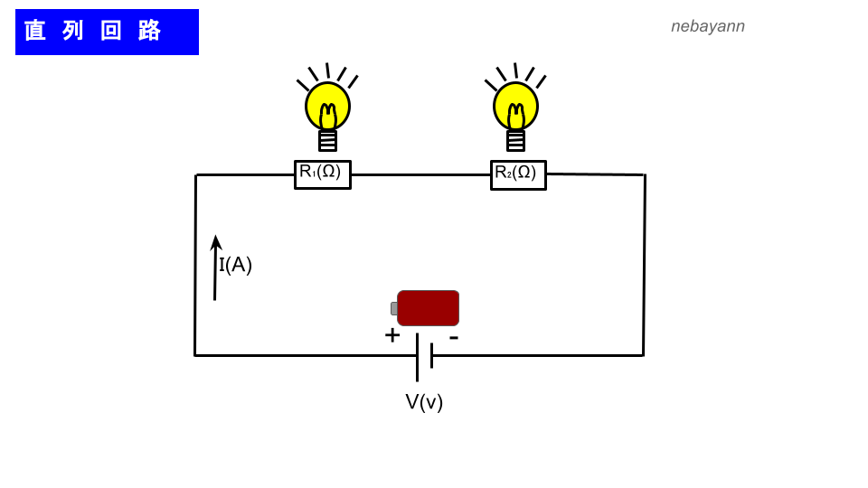 第2種電気工事士 直列回路と並列回路の違いとは 合成抵抗 分圧 分流についても解説 将来ぼちぼちと