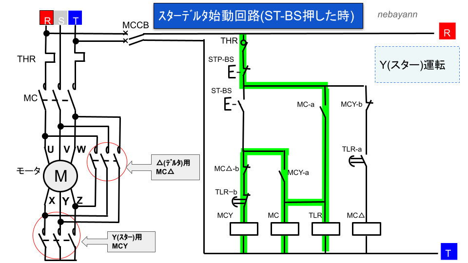 スターデルタ(Y-△)始動法の始動回路をシーケンス図とラダー図で紹介 