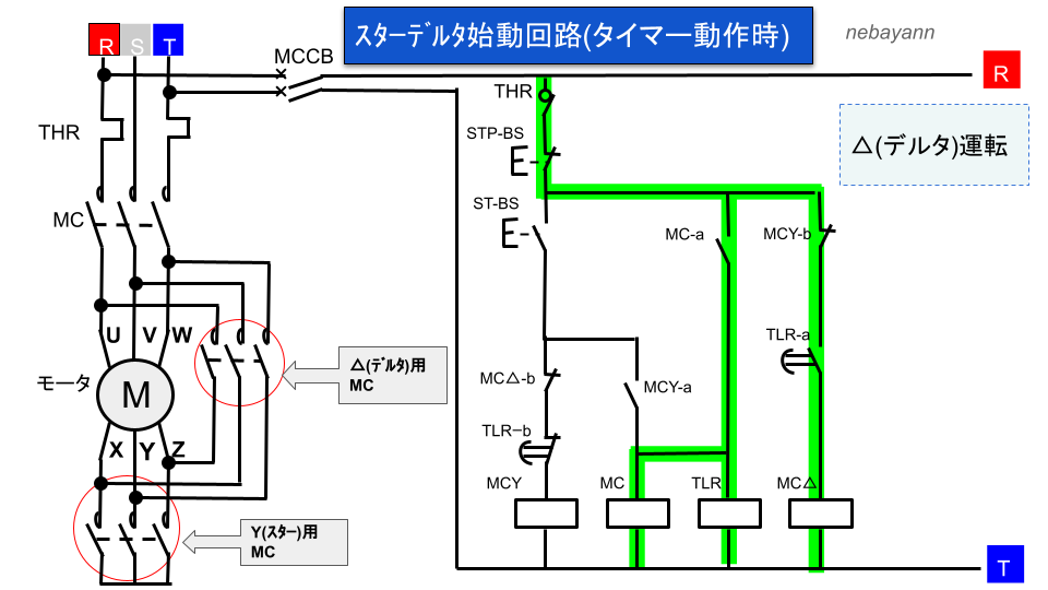 スターデルタ Y 始動法の始動回路をシーケンス図とラダー図で紹介 将来ぼちぼちと